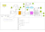 design pcb, electrical, electronic engineering, simulink matlab, 3d cad model